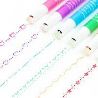 Στυλό roller pattern