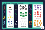 Εκπαιδευτικό Σουπλά: Numbers - Shapes - Colours